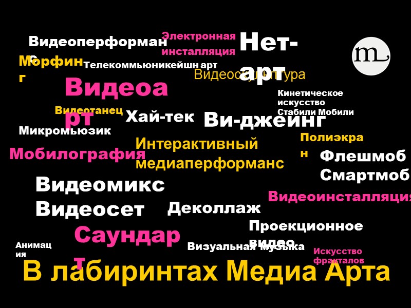 В лабиринтах Медиа Арта Видеоинсталляция  Видеоскульптура Видеотанец  Видеомикс Видеосет  Видеоперформанс 